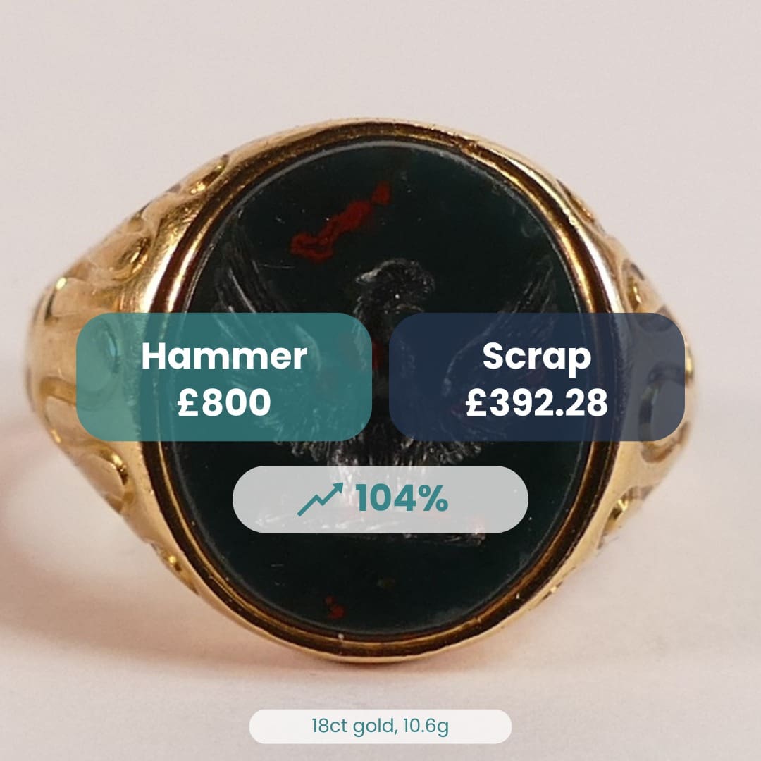 Lot-1627-18ct-gold-bloodstone-intaglio-engraved-falcon-ring